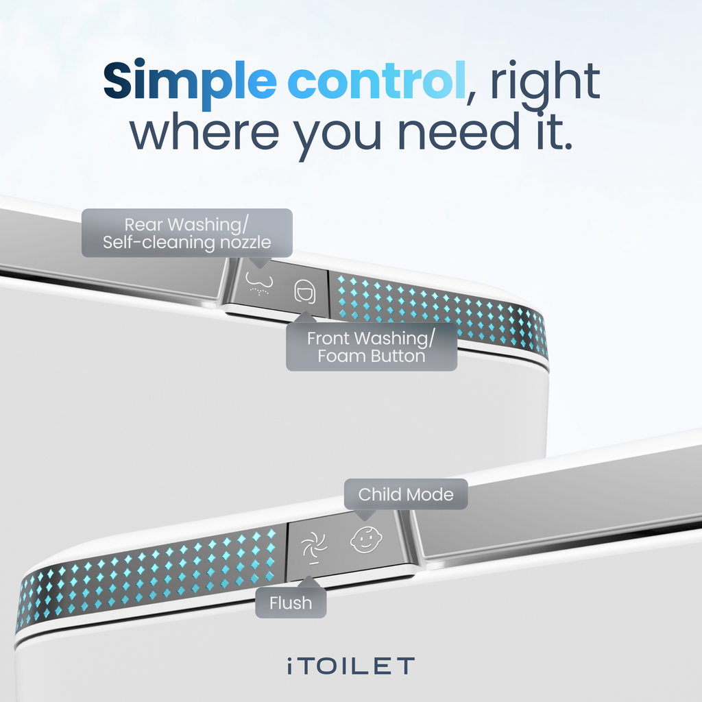 iToilet Max